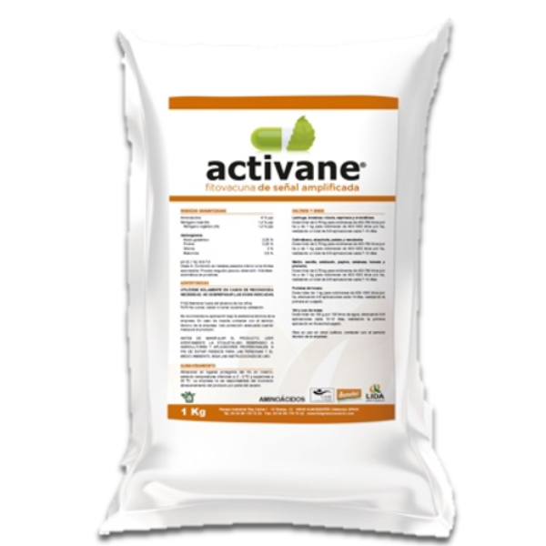 activane